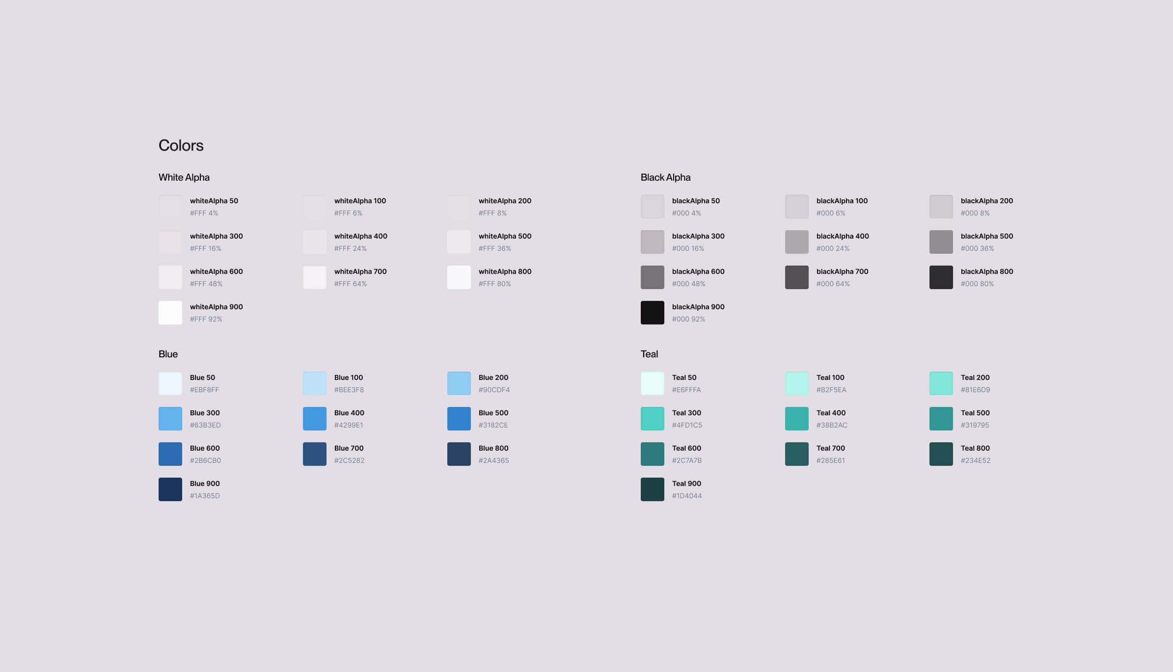 Design system example