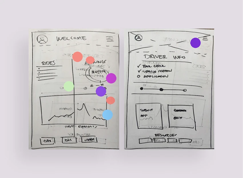 wireframe sketches